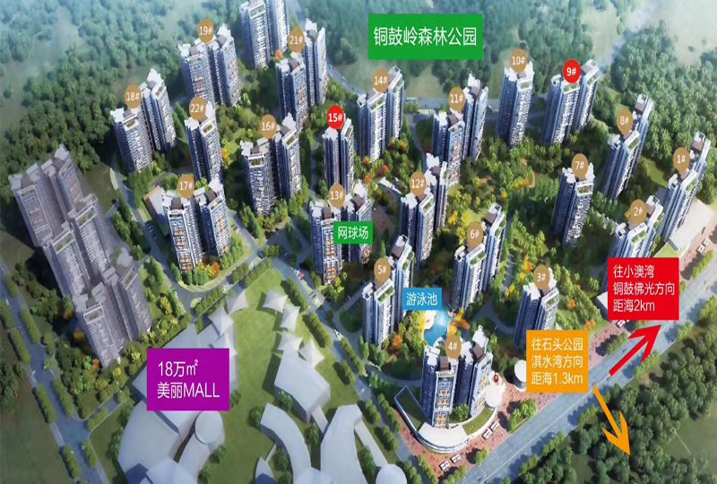 鲁能山海天专题图1.jpg