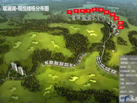 观澜湖·观悦规划图