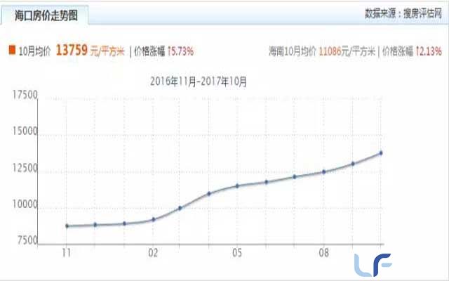 乐房网资讯图7.jpg