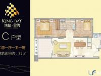 融创博鳌金湾75㎡户型图