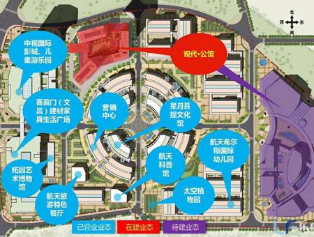 航天现代城配套图