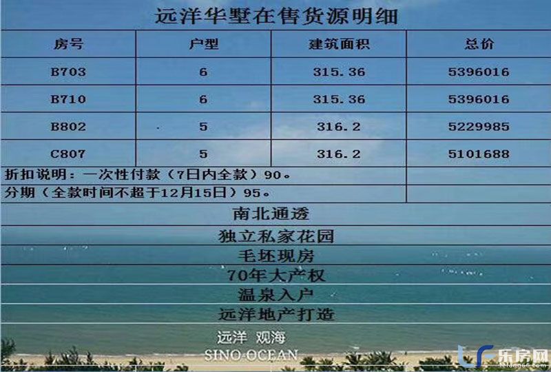 远洋华墅特价房.jpg