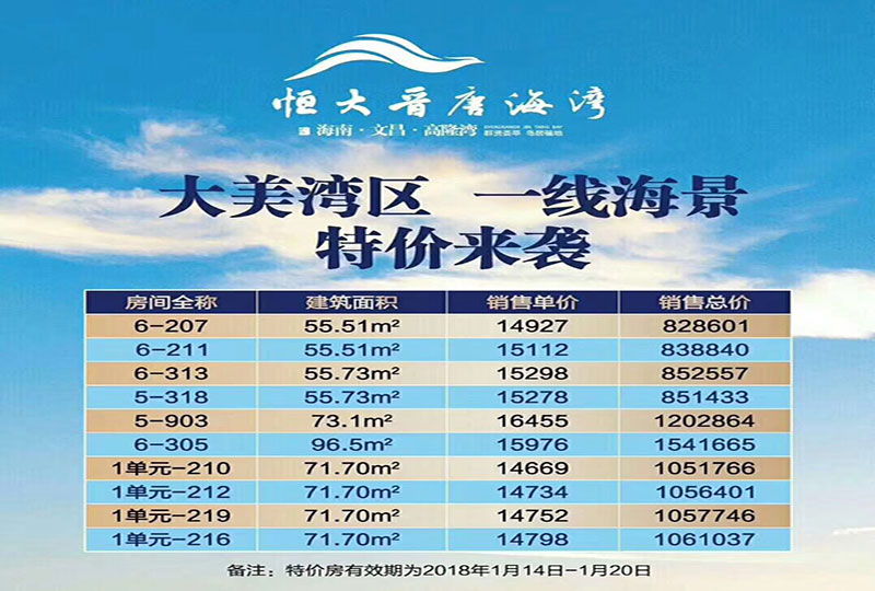 恒大晋唐海湾