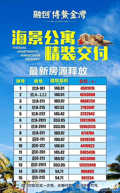 融创博鳌金湾特价房.jpg