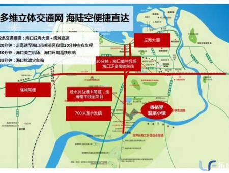 香格里温泉小镇交通图