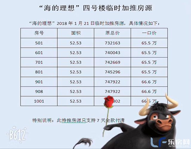 海的理想特价房活动图的.jpg