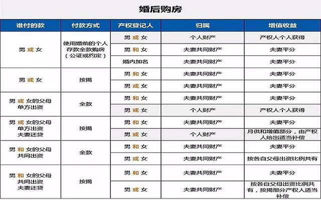 婚姻法资讯.jpg