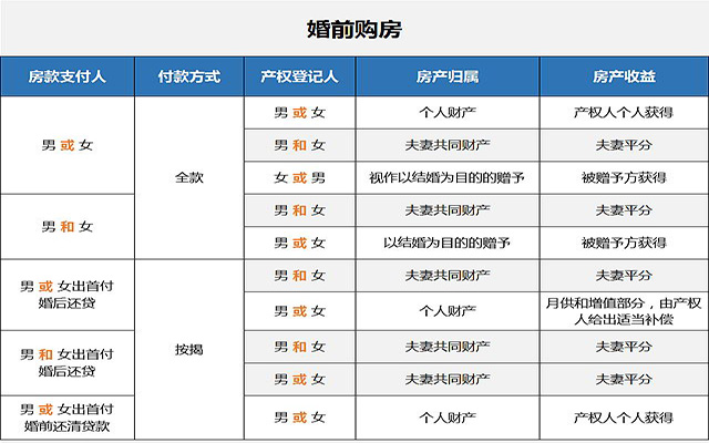 婚姻法-资讯.jpg