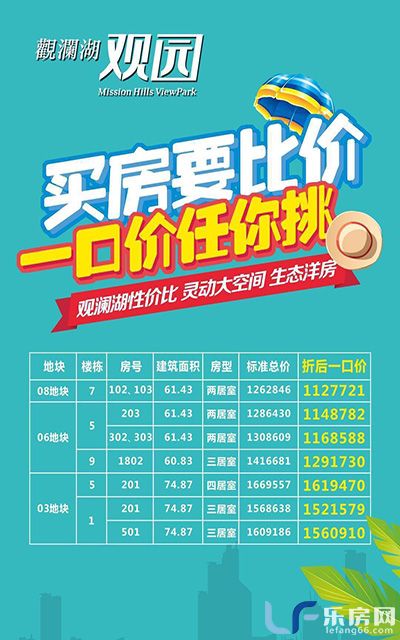 观澜湖观园最新特价房活动.jpg
