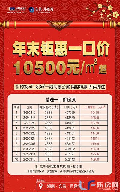 合景月亮湾特价房.jpg