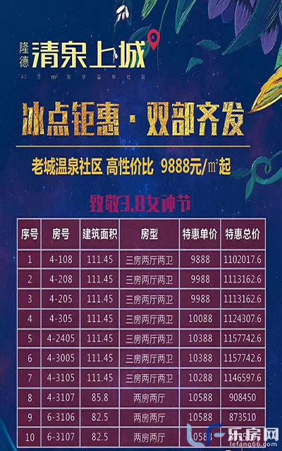 隆德清泉上城特价房活动.jpg