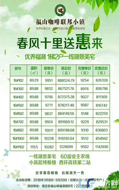 福山咖啡联邦小镇特价房.jpg
