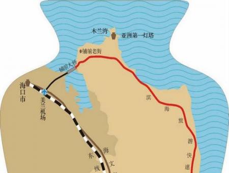 绿岛交通图