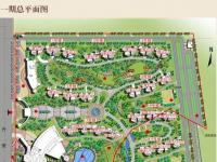 昌茂中润温泉水城规划图