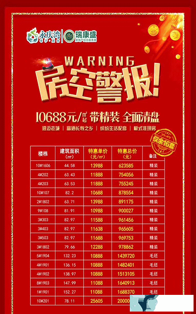 永庆湾特价房活动.gif