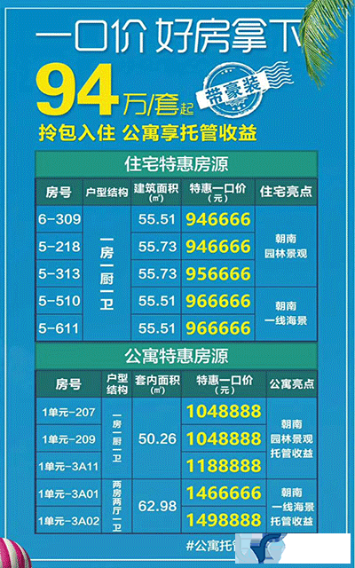 恒大晋唐海湾.gif