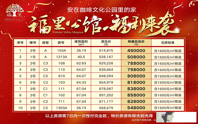 福里公馆特价房.gif