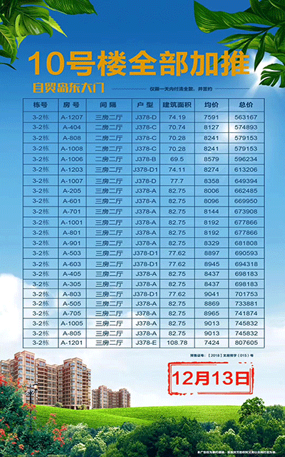 碧桂园椰城特价房.gif