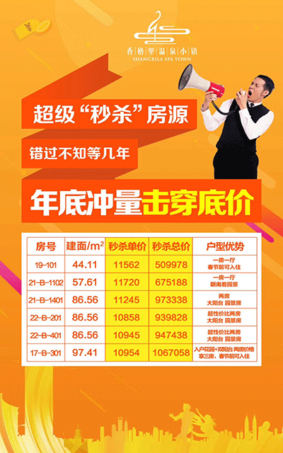 香格里温泉小镇特价房.gif