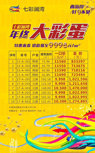 佳元七彩澜湾特价房.gif
