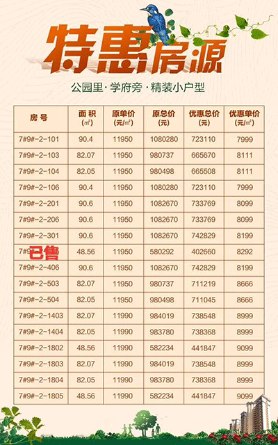 临海家园特价房.gif