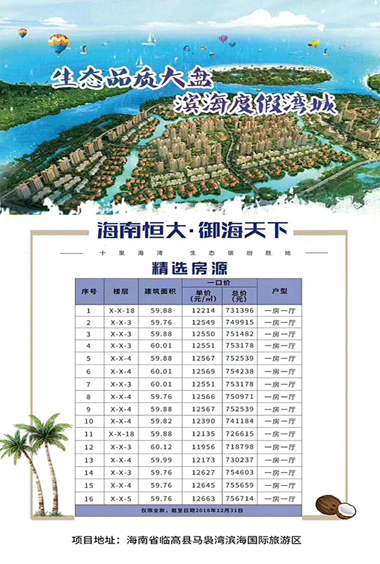 恒大御海天下特价房.gif