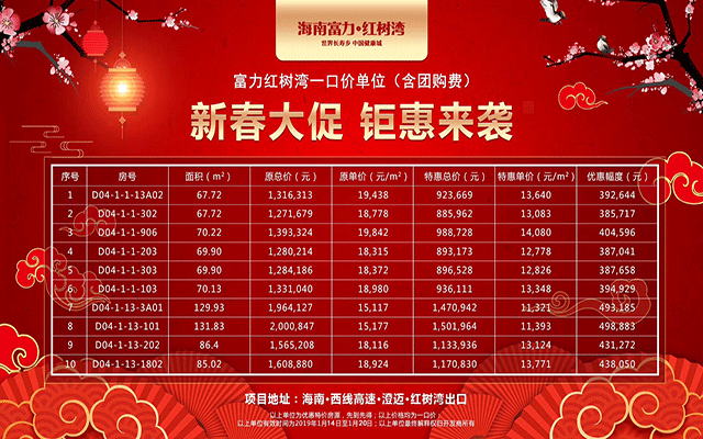 富力红树湾.gif