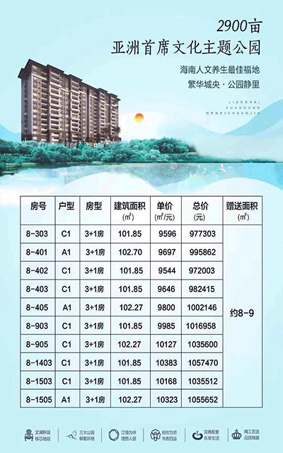 文澜世家特价房.gif