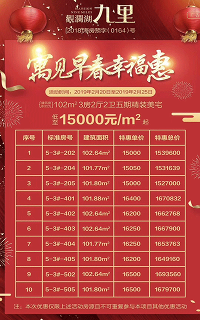 观澜湖九里特价房.gif