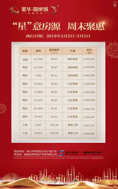 星华海岸城特价房.gif