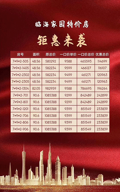 临海家园特价房.gif