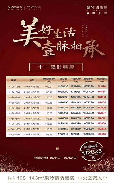 融创观澜湖公园壹号活动图.gif