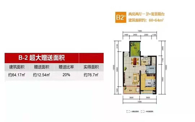 阳光城建面60-64平米户型图.gif