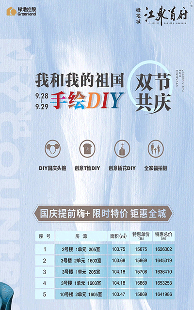 绿地城江东首府特价房.gif