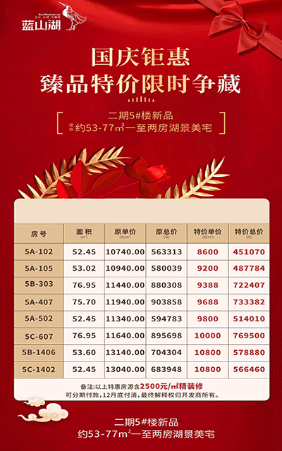 蓝山湖特价房.gif