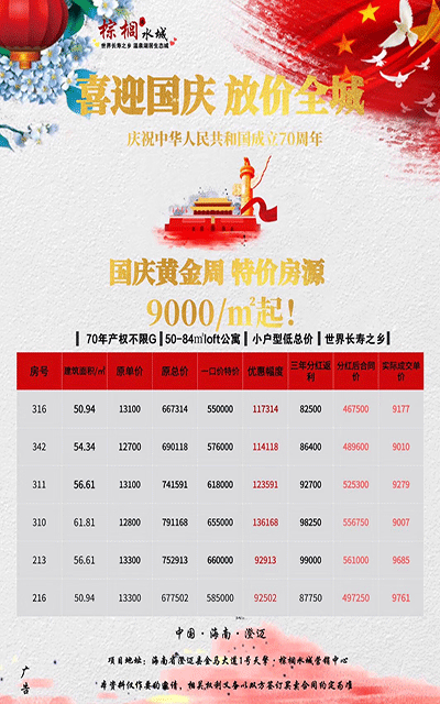 天擎棕榈水城特价房.gif