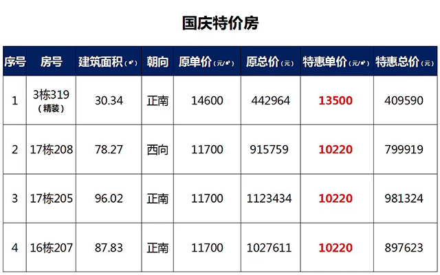 山湖海特价房.gif