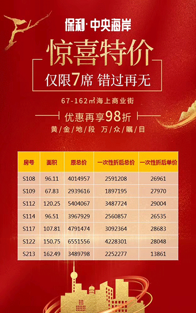 保利中央海岸特价房.gif