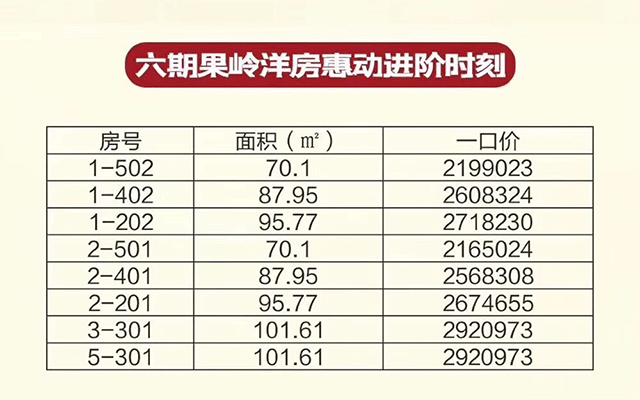 观澜湖九里六期果岭特价房.gif