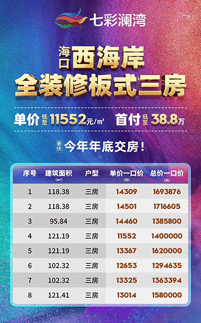 佳元七彩澜湾特价房.gif