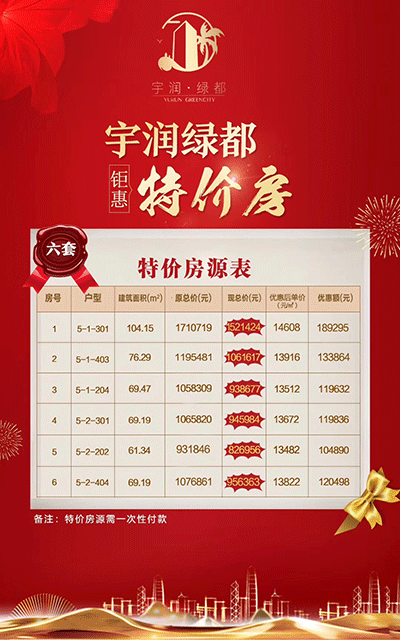 宇润绿都特价房.gif