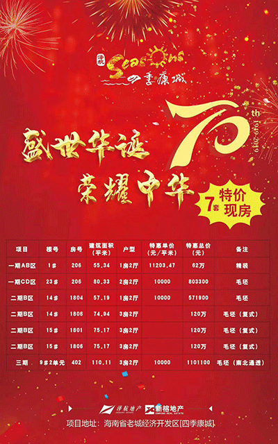 四季康城，7套特价现房！1000元/平米起！