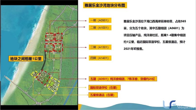 雅居乐金沙湾五期03.jpg