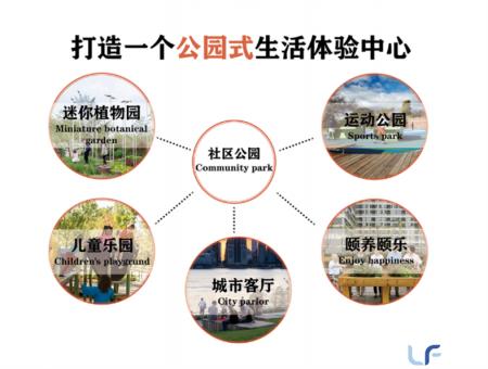海口十里春风配套图