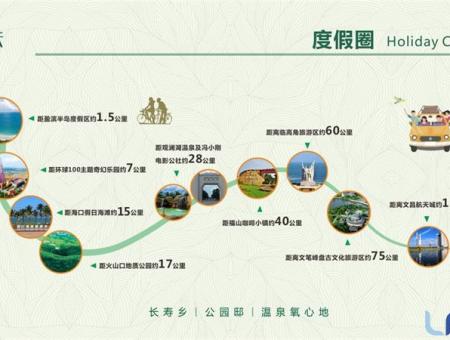 海地春天配套图