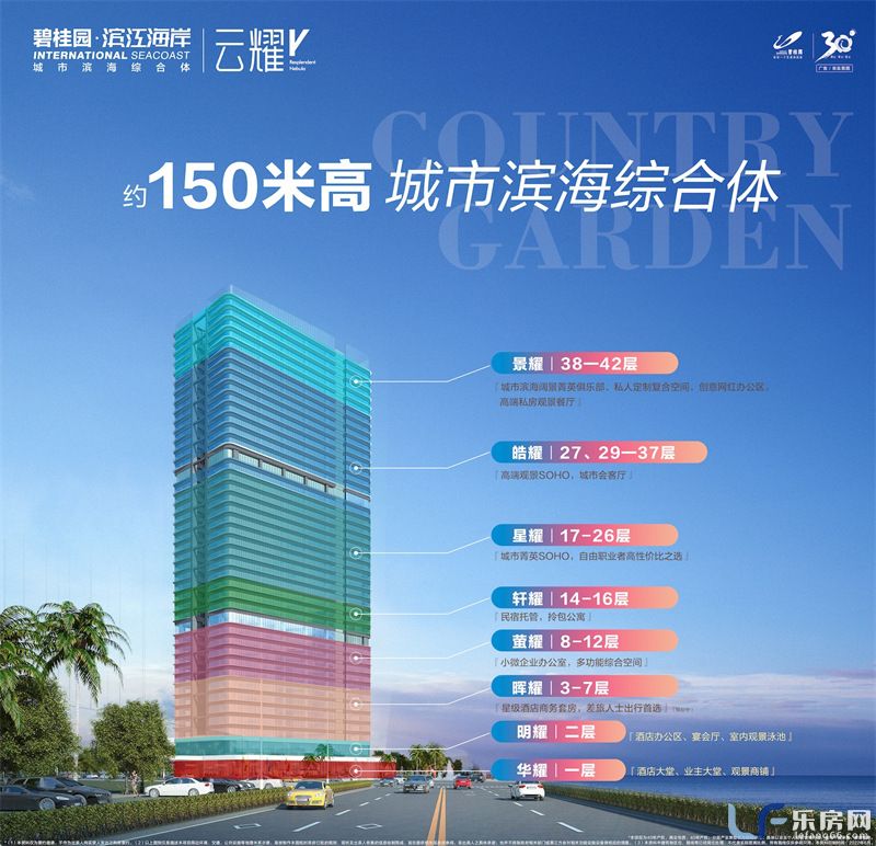碧桂园滨江海岸05.jpg