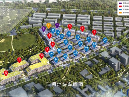 绿地空港GIC规划图
