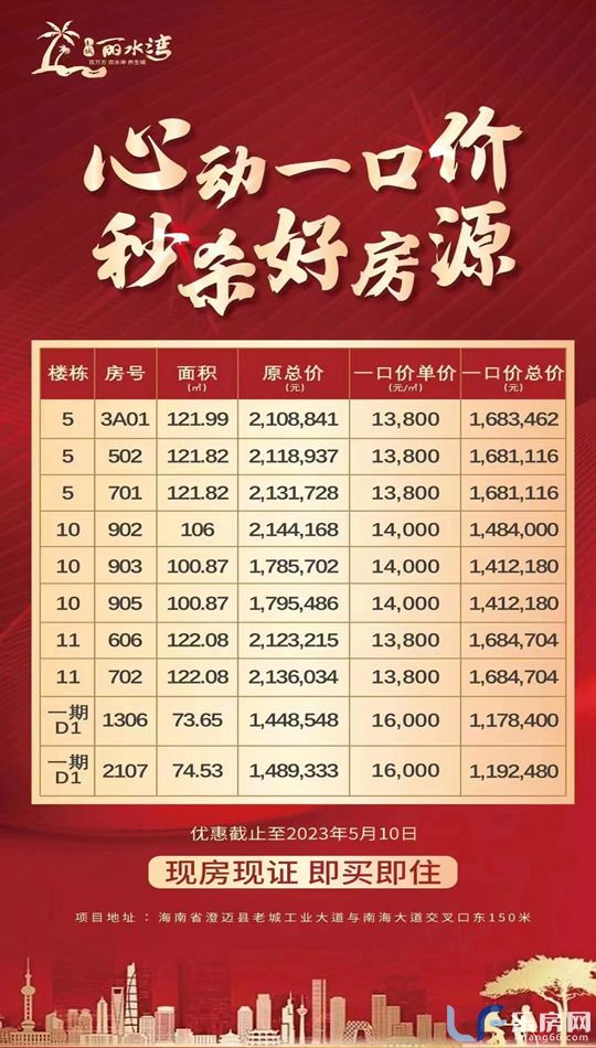 福隆丽水湾特价房.jpg
