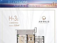 大华锦绣海岸五期121㎡户型图