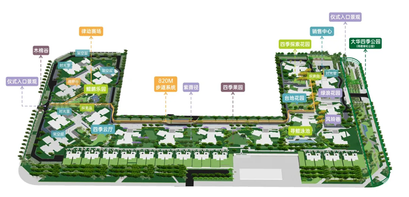 大华·锦绣四季配套图